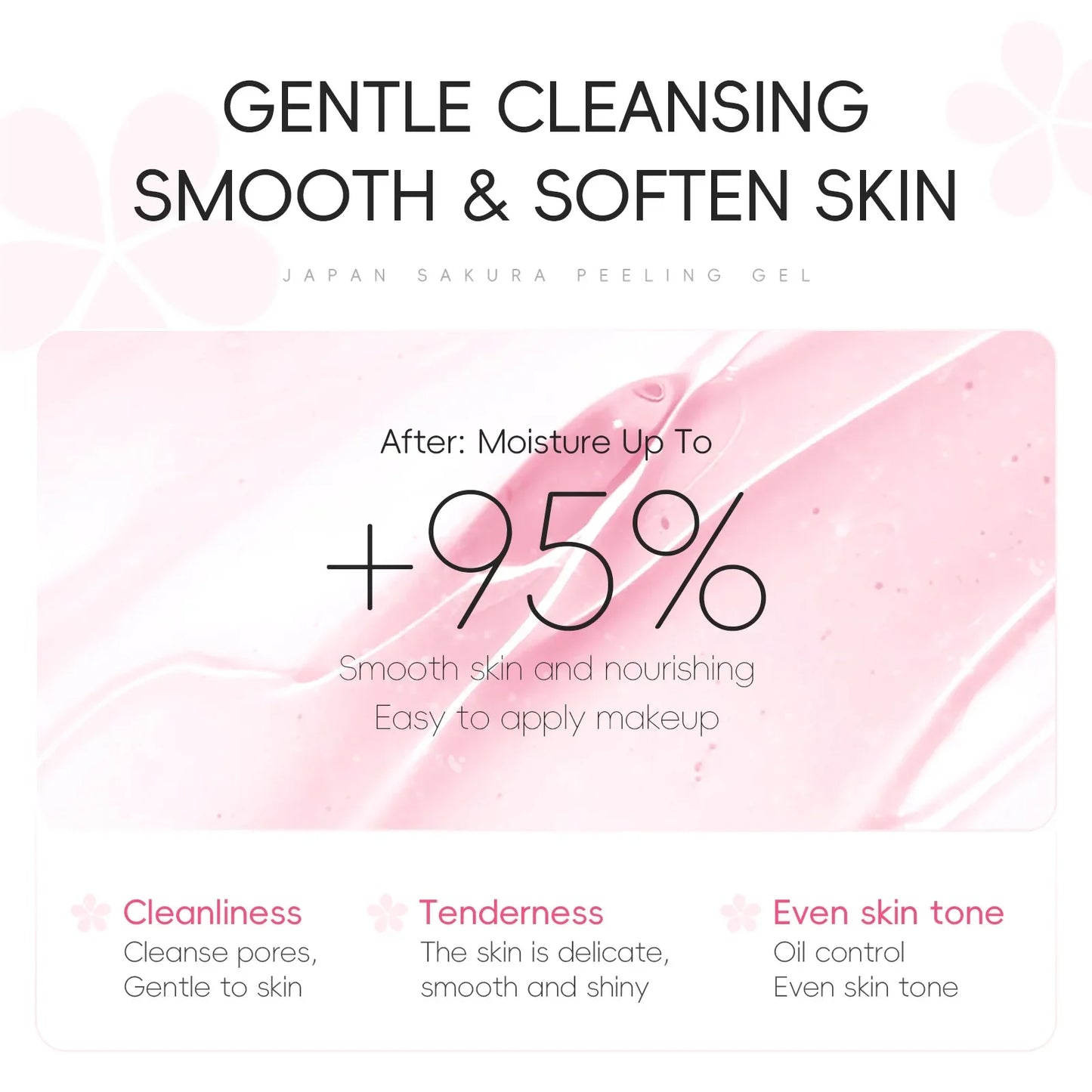 LAIKOU Sakura Face Peeling Gel Facial Exfoliation Cleans Pores Moisturizing Oil Control  Facial Scrub Skin Care 60g