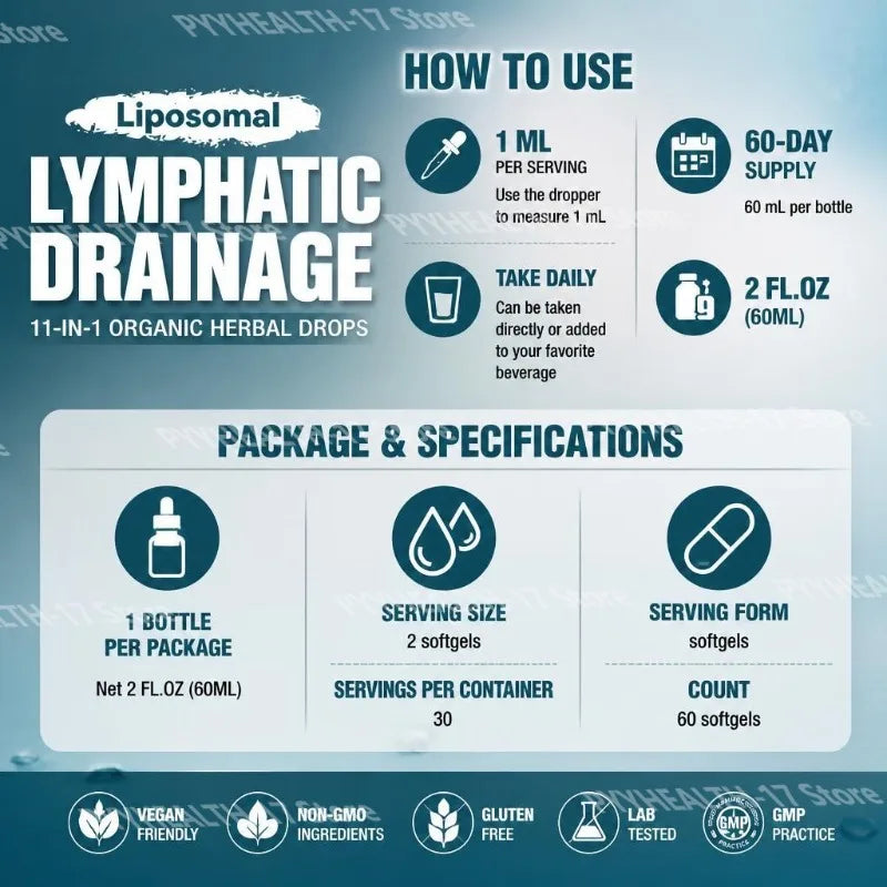 Lymphatic Drainage Drops 11-in-1 with Elderberry Burdock Dandelion Cleavers and Echinacea Liposomal Herbal Blend for 60 Days
