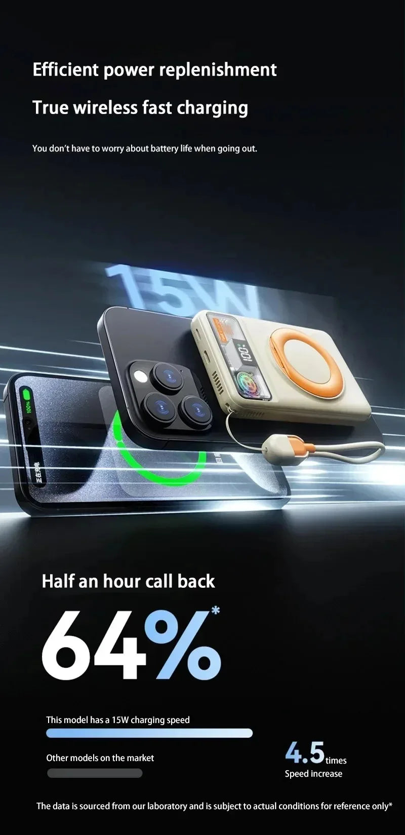 Lenovo10000mAh Magnetic Power Bank Portable Wireless Charger With Cable Fast Charging External Battery Stand For iPhone Xiaomi