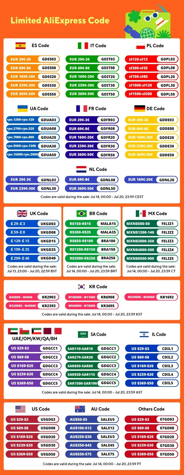 Universal IMMO OFF Juli V96 Pro for Renault Group Car CAN & K-Lin Emulator Immobilizer Diagnostic Tools/ESL/ELV EDC17 EDC OF110