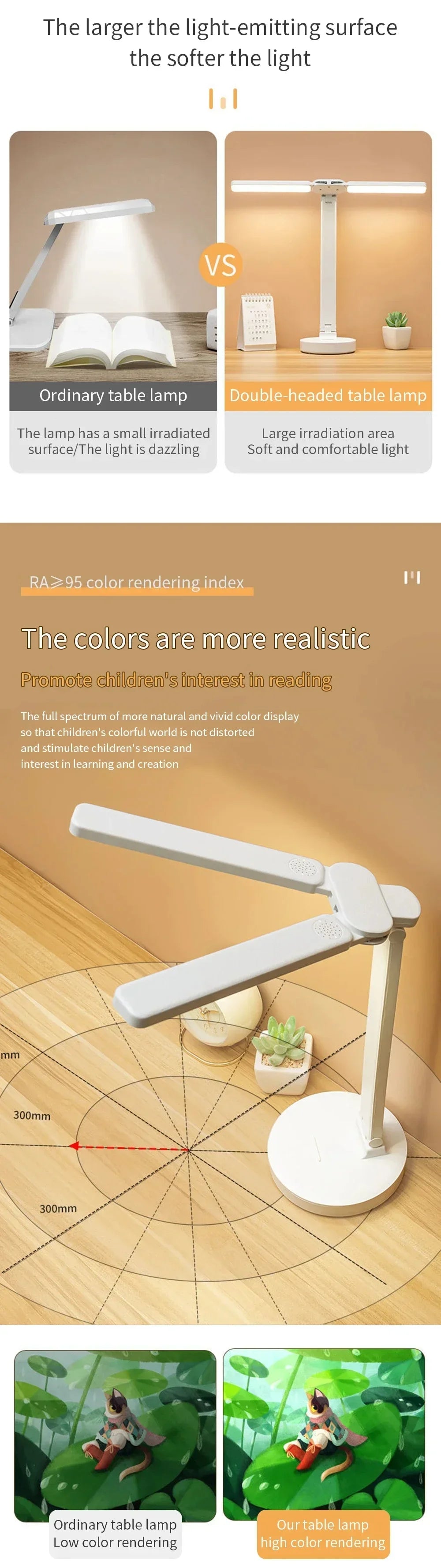 LED Desk Lamp 3 Levels Dimmable Touch Night Light USB Rechargeable Eye Protection Foldable Table Lamp For Bedroom Bedside Readin