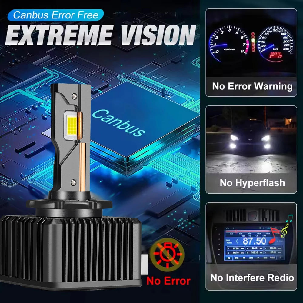 YHKOMS D1S Led Headlight D3S Canbus Bulbs CSP D4S D2S D8S Led 30000LM 110W Super Bright D1R D4R D2R D3R D Series Car Bulb 6000K