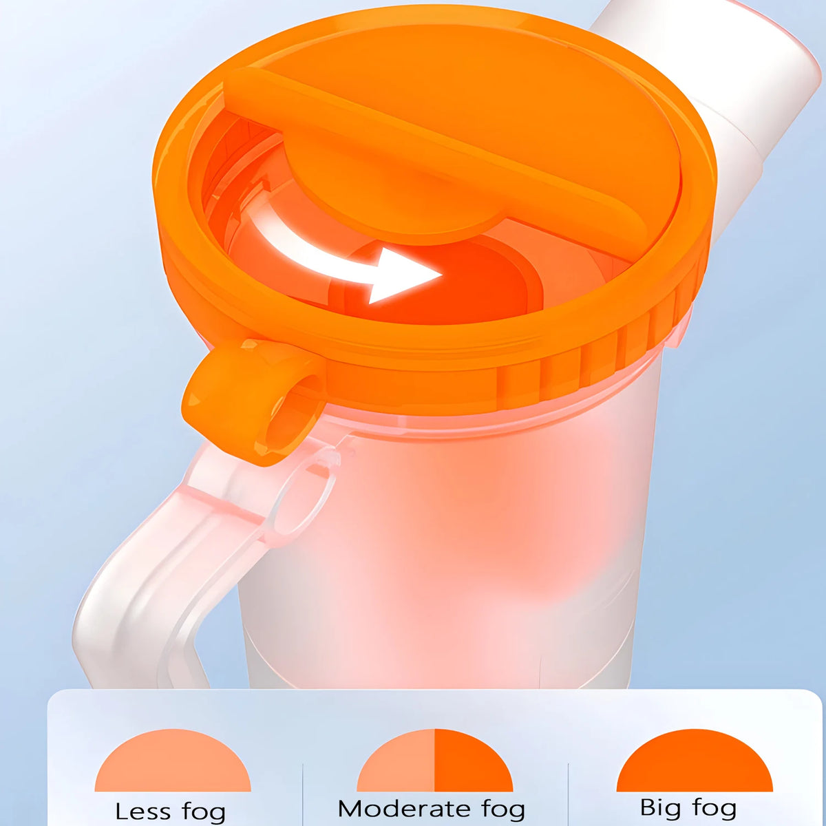Portable Nebulizer Machine for Adults and Kids,Compressor Nebulizer Low Noise Nebulizer Desktop Nebulizer for Home Use