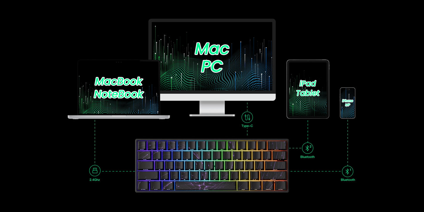 Akko MonsGeek FUN68 FUN60 PRO&MAX  HE Magnetic Keyboard 60% 65%Gaming Keyboards Rapid Trigger 8K Custom Keyboard Gamer Esports