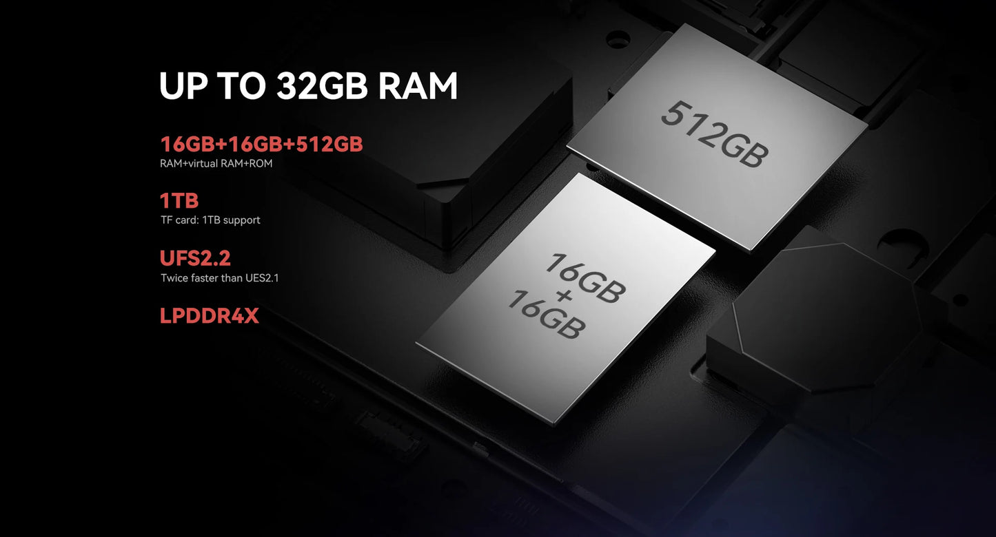 IIIF150 B3 Pro 6.6" Screen 5G Rugged Phone Android 14 Smartphone Dual Display 32GB 512GB 100MP Camera 10800mAh Ultra-Thin Phone