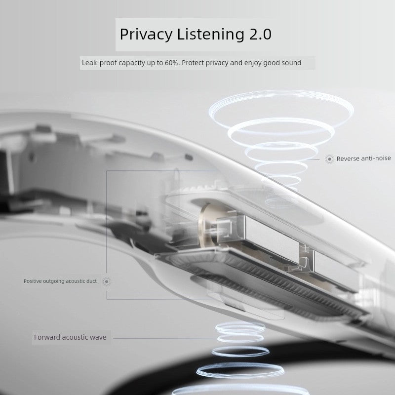 Huawei Smart Glasses 2 Open 4 Generation Bluetooth Headset