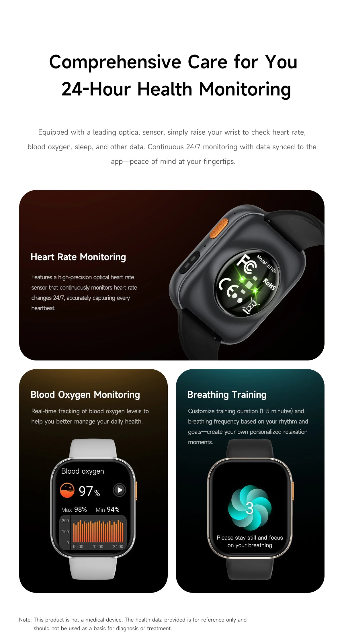 2025 New Military Grade Smartwatch Men 2.04" HD Screen Waterproof Sports Fitness Tracker Bluetooth call Smartwatch birthday gift