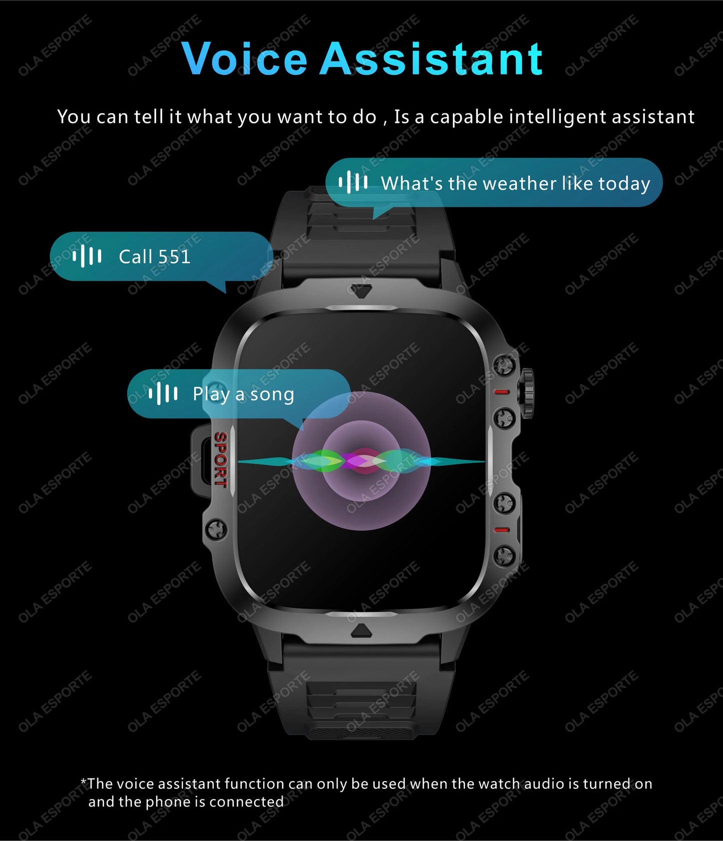2025 New Rugged Military GPS Smart Watch Men Bluetooth Call Health Monitoring AI Voice Sport Waterproof Smartwatches For Android