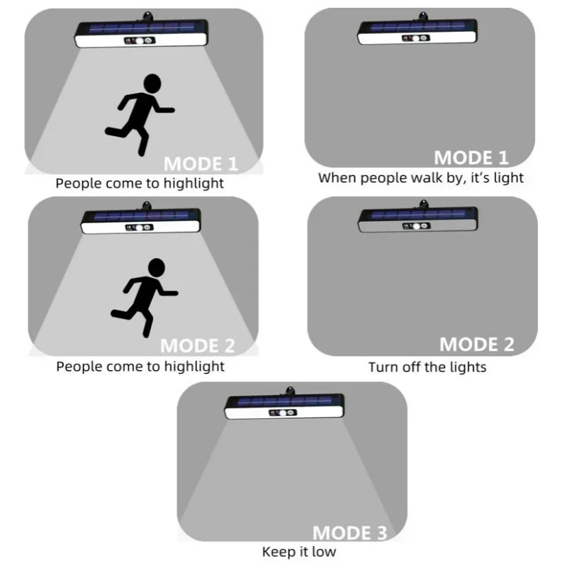 Newest Solar LED Light 300000LM Outdoor Solar Lamp Of Motion Sensor 4 Mode Waterproof IP65 Solar Garden Light Street Yard Lanter