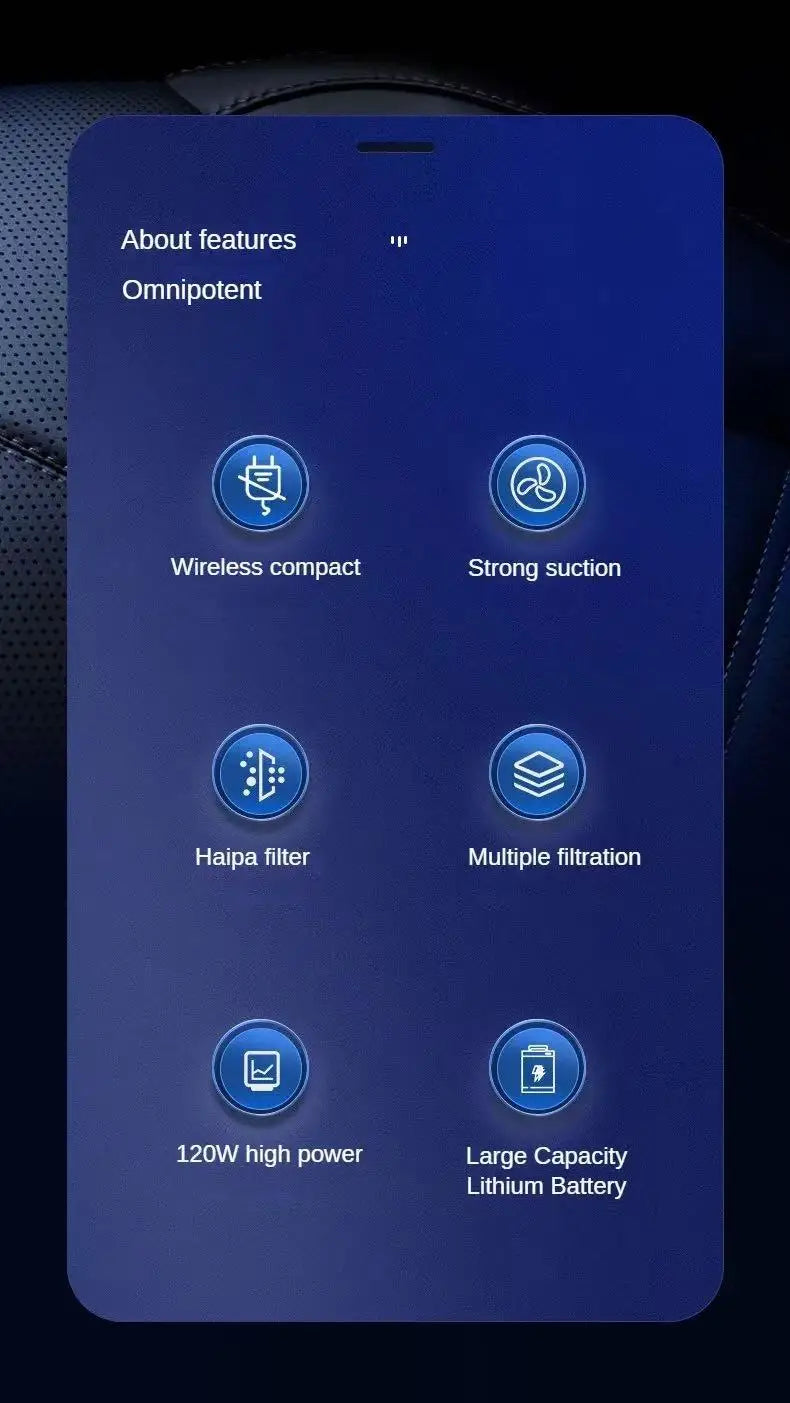 High Suction Handheld Car Vacuum Cleaner Portable Dual Use Household Water Absorption Cleaning Tool for Auto Interior