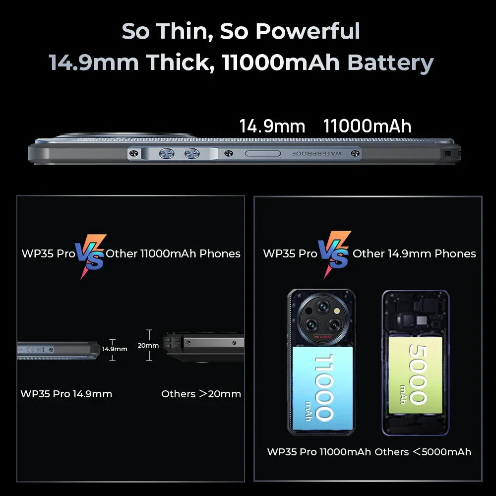Oukitel WP35 Pro Rugged Smartphone 5G 6.6" 2.4K Display MediaTek Dimensity 6300 Mobile Phone 12GB+512GB 11000mAh 64MP Android 14