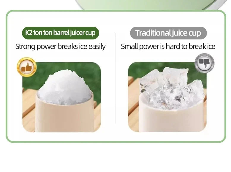 Wireless Portable Juicing Bucket Electric 800ml Sports Cup Fresh Fruit Juicer With Large Capacity and 10 Stainless Steel Blades