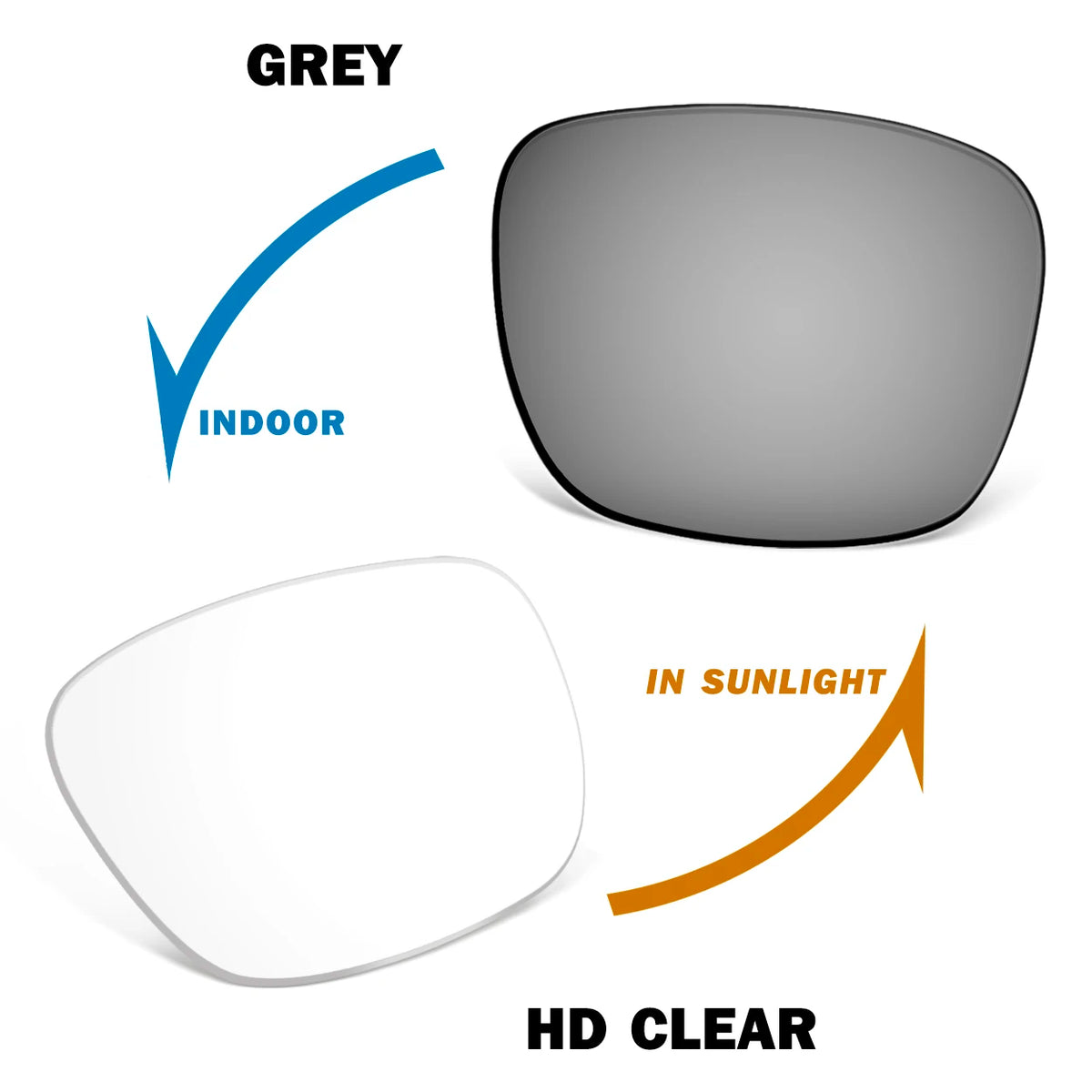 Replacement Lenses for Meta Wayfarer Gen 2 RW4012 53MM Smart Glasses 100% UV Protection - Multiple Color Options
