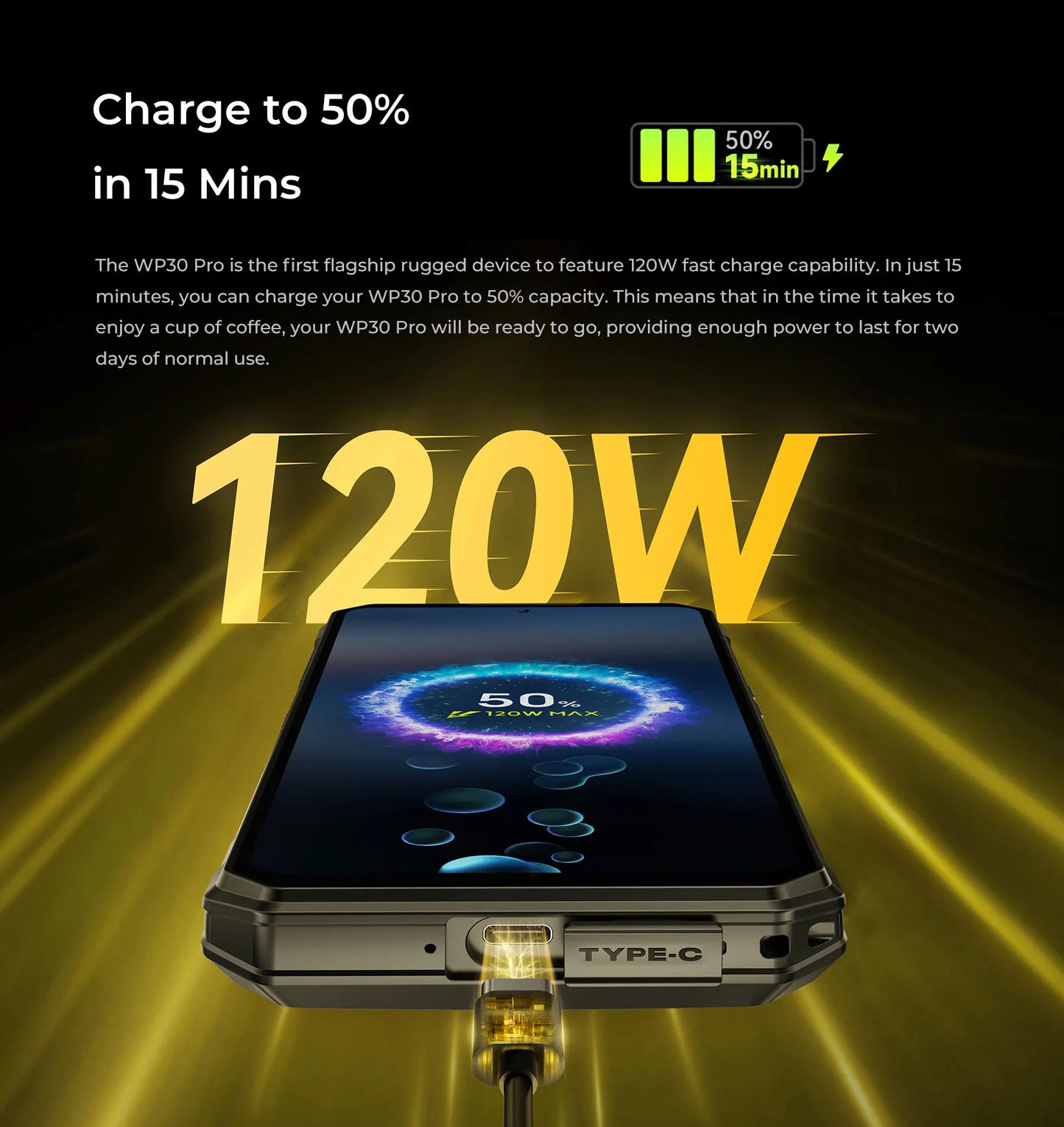 Oukitel WP30 Pro 120W 5G Rugged Smartphone android 13 12GB+512GB 11000 mAh 6.78" FHD+ Mobile Phone 108MP Cell Phone Global