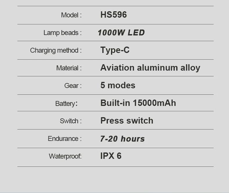 500000LM Ultra Bright LED Flashlight Bult-in Battery Most Powerful Flashlights Tactical Lantern COB Lights Emergency Spotlights