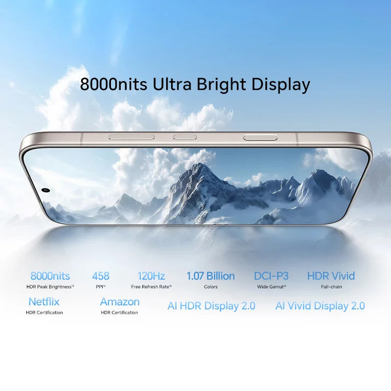 2026 New Global Version HONOR 600 Pro 5G 12GB+512GB 6.57'' 120Hz AMOLED Screen 200MP Main Camera 7000mAh 80W SuperCharge