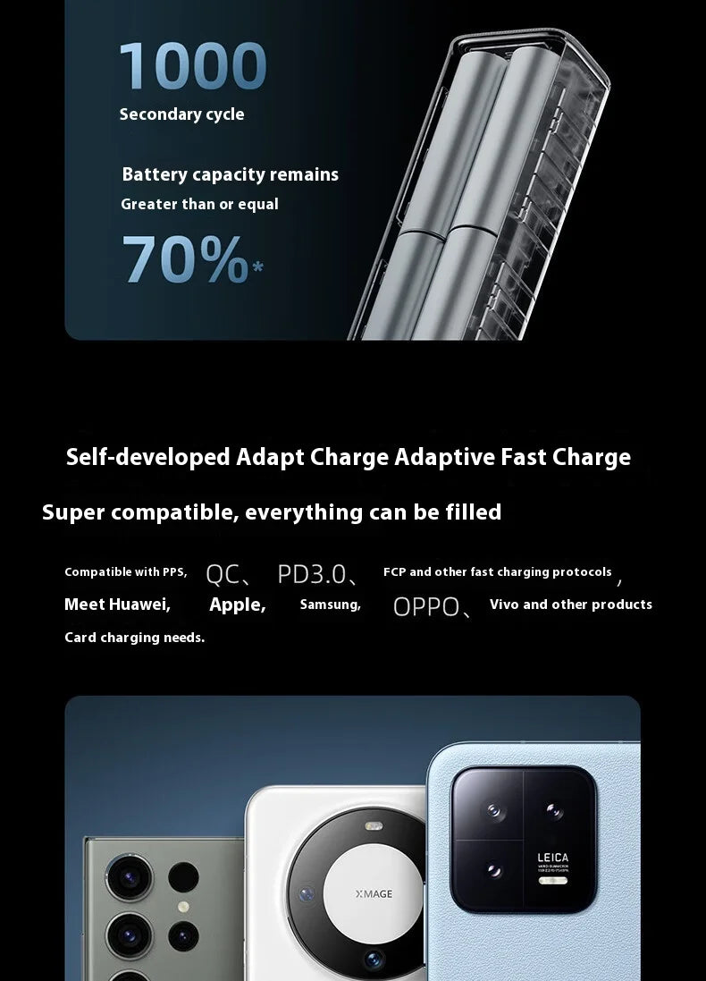 CUKTECH No.10 150w Power Bank Two-Way Fast Charge 10000mAh Portable Powerbank Fast Charging For iPhone16 15 14pro Max Huawei