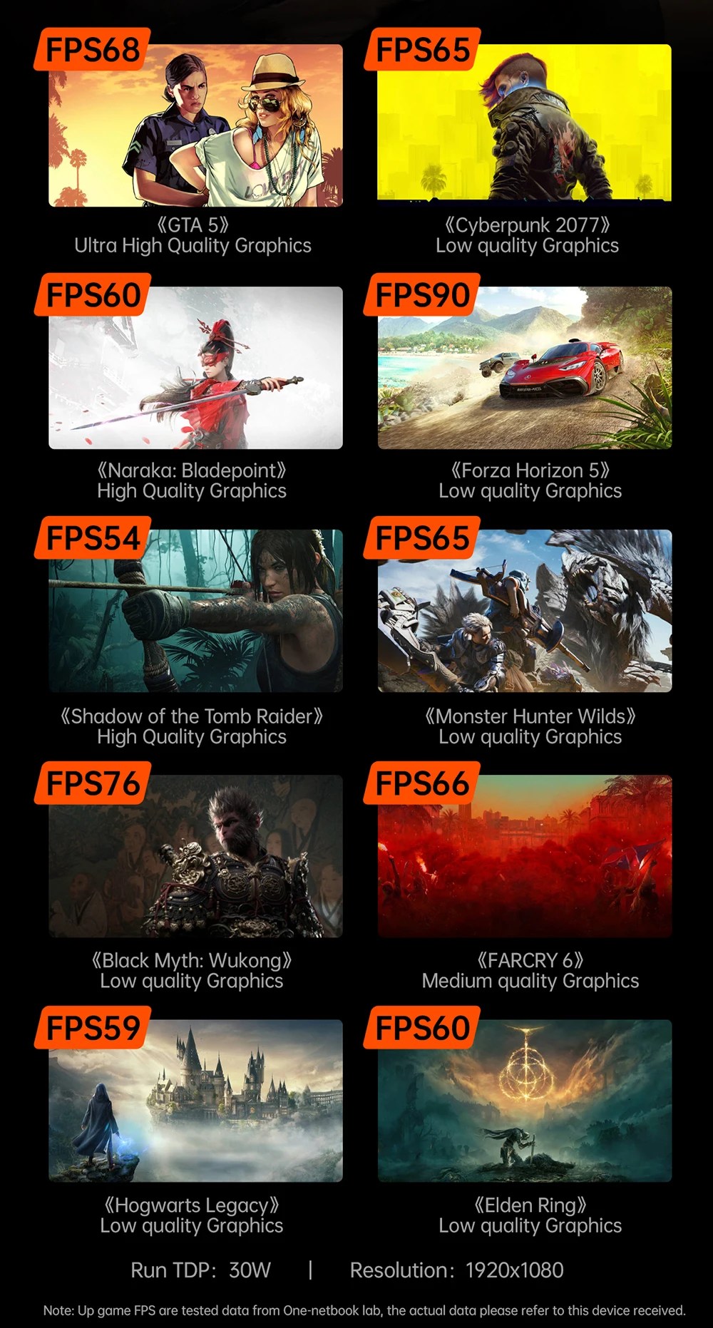 OneXPlayer G1 Gaming Laptop AMD Ryzen AI 9 HX 370 &amp; Intel Core Ultra 7 255H Portable 8.8 Inch 144Hz Dual-Mode Keyboard Computer