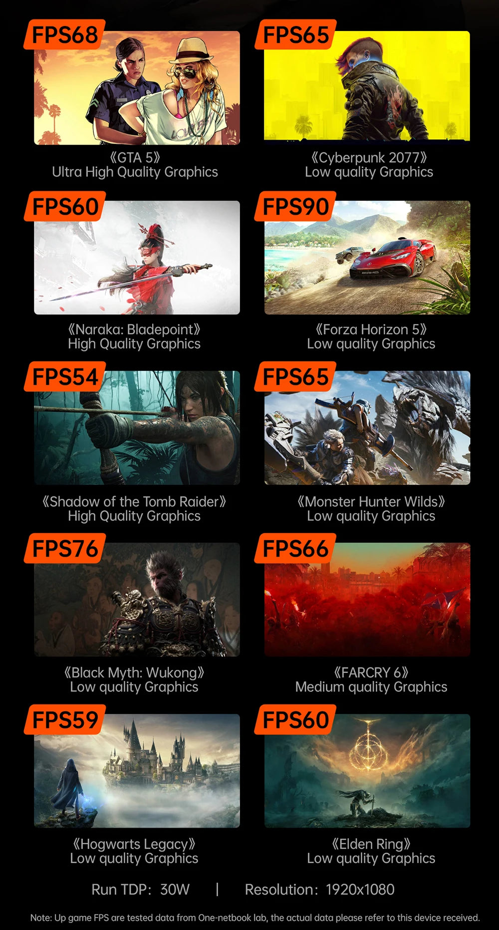 OneXPlayer G1 Gaming Laptop AMD Ryzen AI 9 HX 370 & Intel Core Ultra 7 255H Portable 8.8 Inch 144Hz Dual-Mode Keyboard Computer