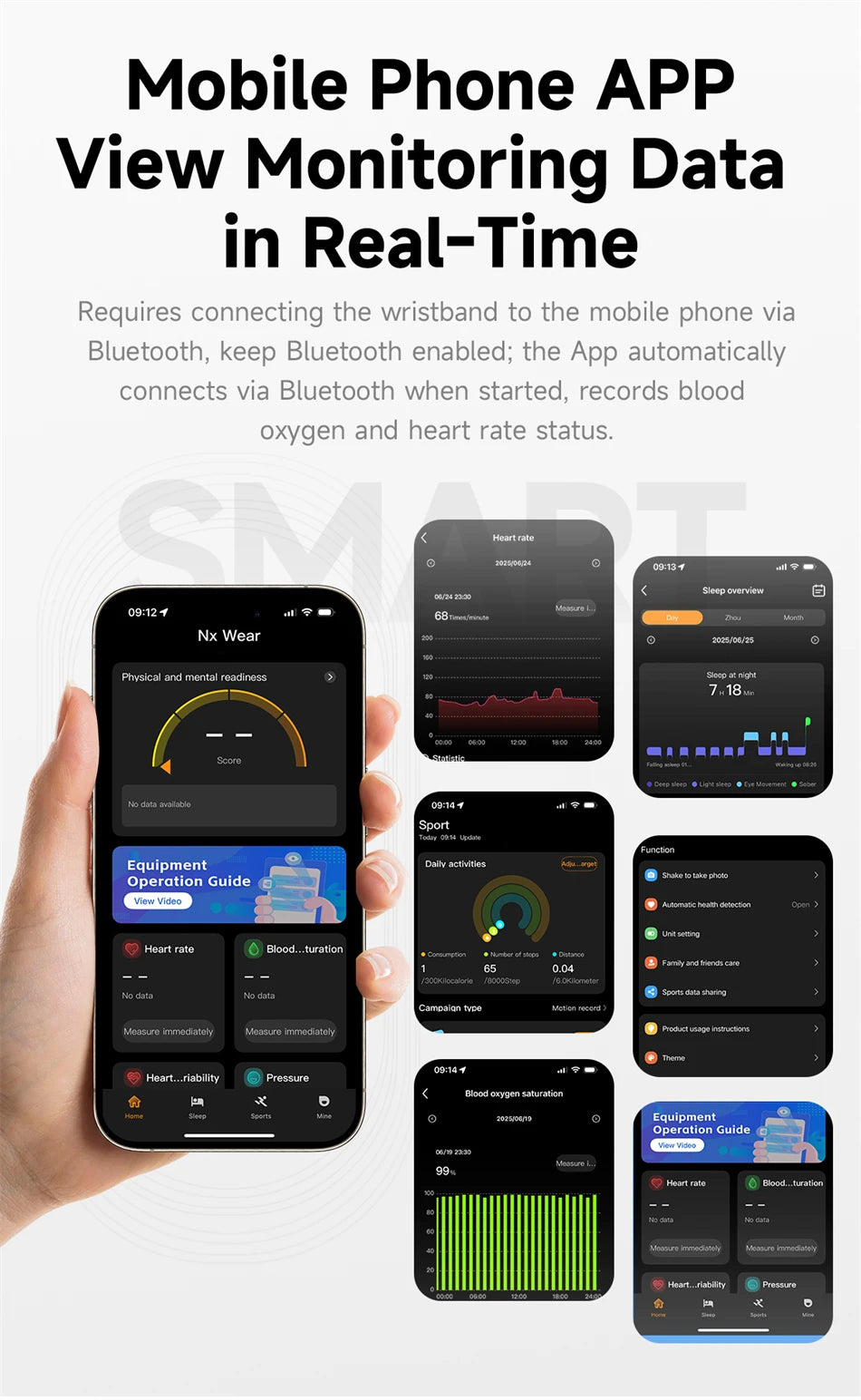 New Smart Bracelet Men Women Health Fitness Tracker Heart Rate HRV Monitor Sport Band Call Reminder Smart Watch for Android iOS