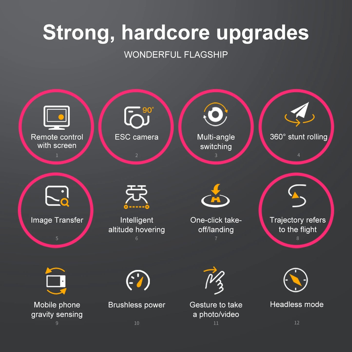 2025New E88 MAX White Drone 8K HD 4.3" Remote Control Headless Mode Helicopter 360 Flip Quadcopter Toys Mini Drone Kid Toy Gifts