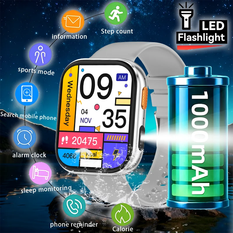 2025 New Military Grade Smartwatch Men 2.04" HD Screen Waterproof Sports Fitness Tracker Bluetooth call Smartwatch birthday gift