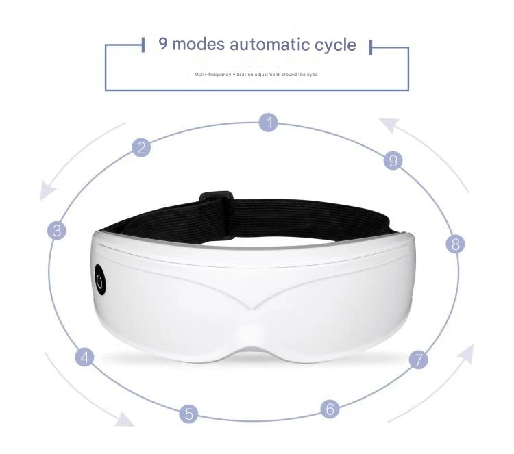 Eye Massager with 9 Modes and Multi Frequency Vibration 22 Magnets for Eye Massage Caring for Eye Health and Safety Materials