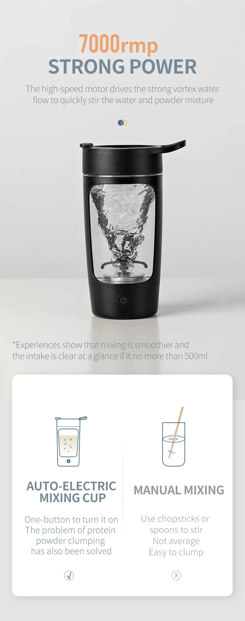 Portable Electric Shaker Bottle Protein Powder Fitness Shaker 650ML Automatic Mixing Tumbler Stirring Mug Sports Water Bottle