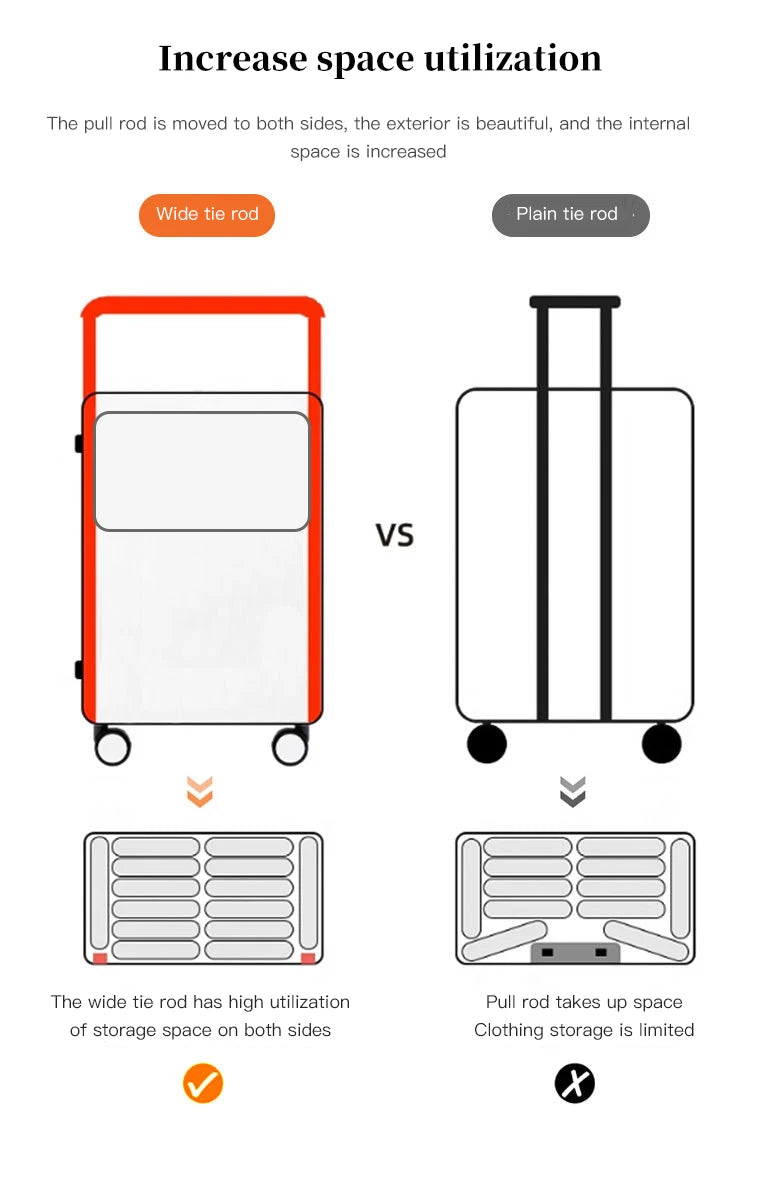 24-inch luggage with an aluminum frame, wide pull rod and front opening, as well as a high-value 20-inch travel suitcase (pull r