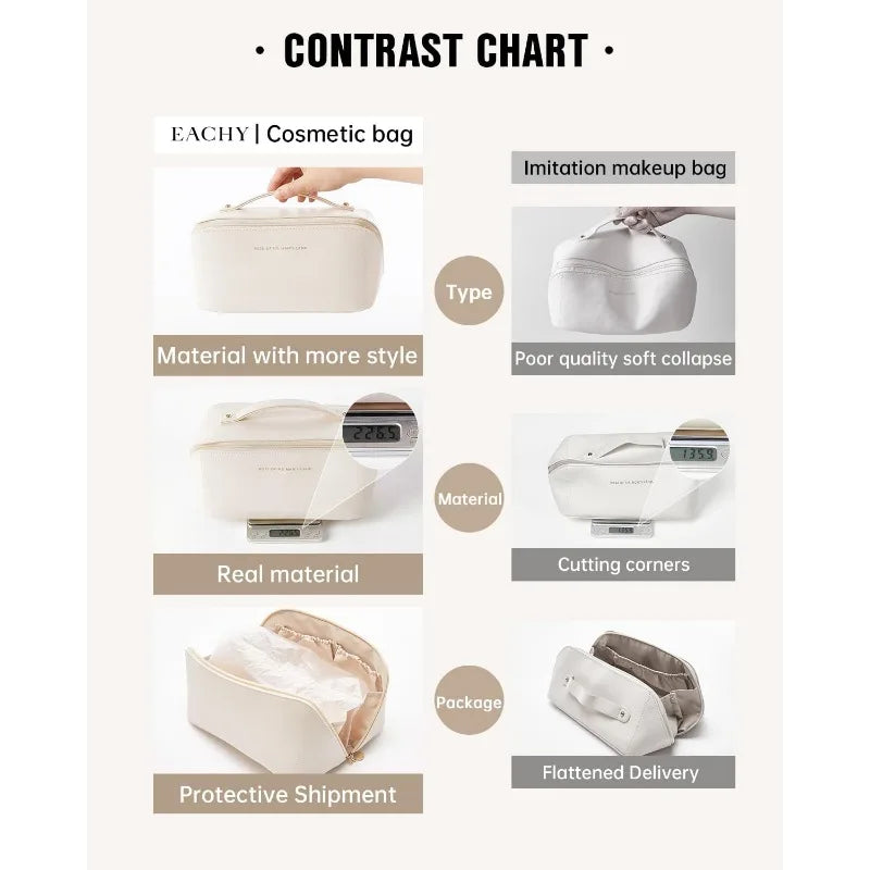 Travel Makeup Bag Large Capacity Cosmetic Bags Waterproof Portable Toiletry Bag Make Up Organizer with Divider and Handle