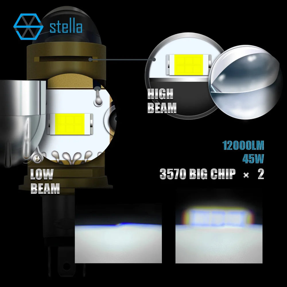 Stella Bi LED Lens Projector H4 Mini Bulb 110W Canbus 14000LM Easy Install Fan Cooling Lens Headlight For Car/Motorcycle 8-90V