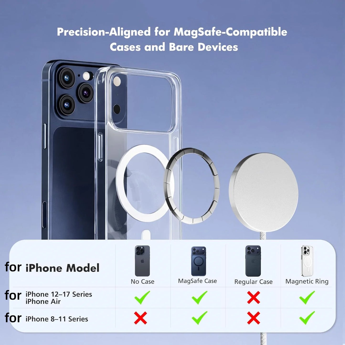 TIMESS QI2 25W Wireless Charger For iPhone 17 16 15 14 13 12 PRO MAX Charging Station Stand Pad For Airpods 3 2 Pro Fast Speed