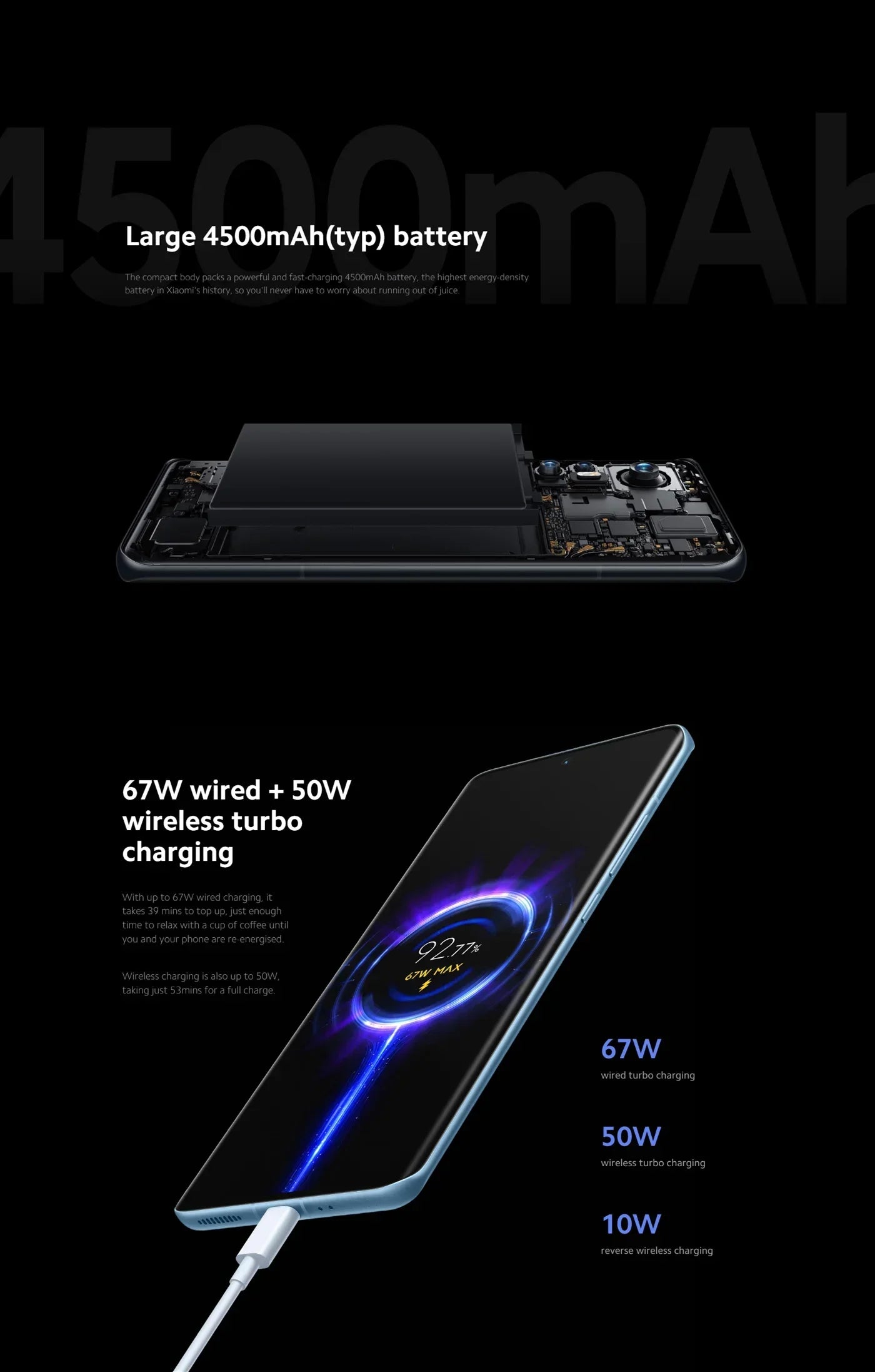 Xiaomi 12 5G Android 6.28-inch RAM 12GB ROM 256GB used phone