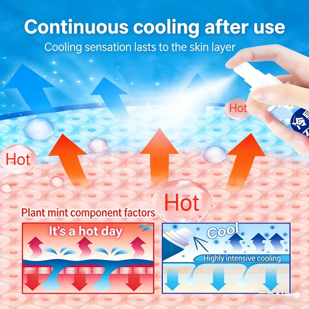 Instant Cooling Spray for Clothes Sun Protection Anti-Heat Cooling Spray Summer Outdoor Travel Daily Cooling Essentials