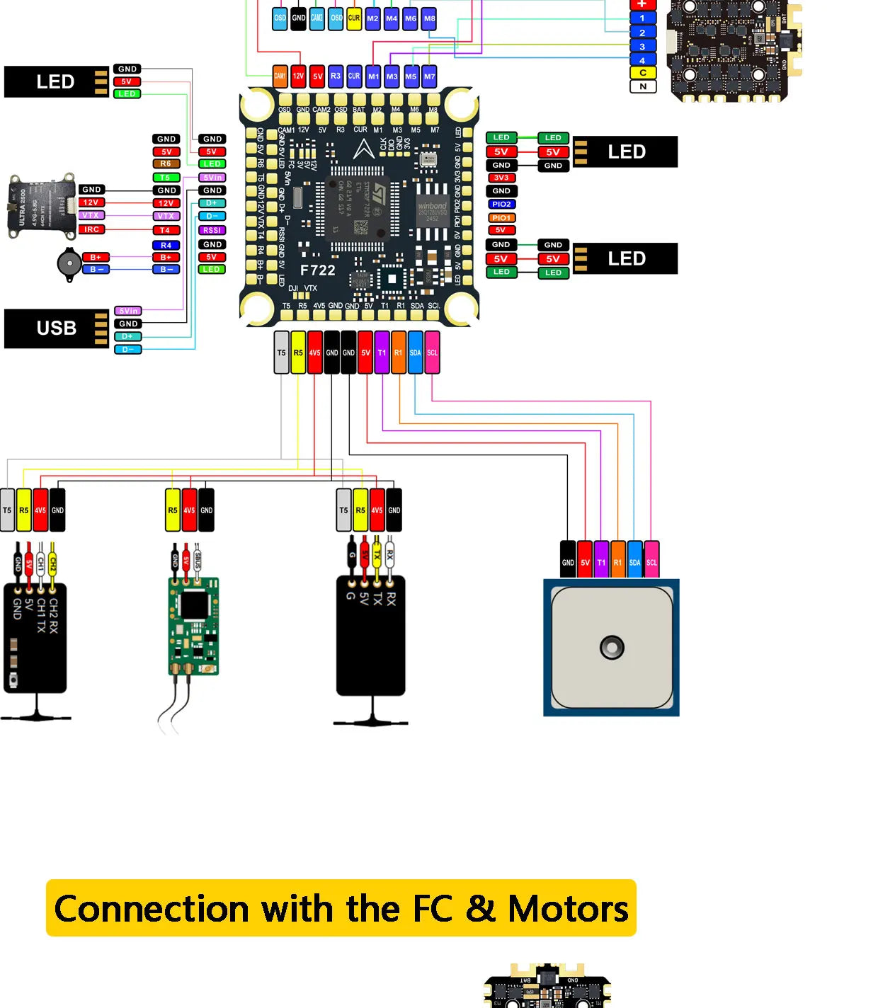 DAKEFPV F722 Flight Control FC 3-12S 100A 120A 4in1 ESC F722 Flight STACK 30x30mm For Remote Control FPV Racing Drone