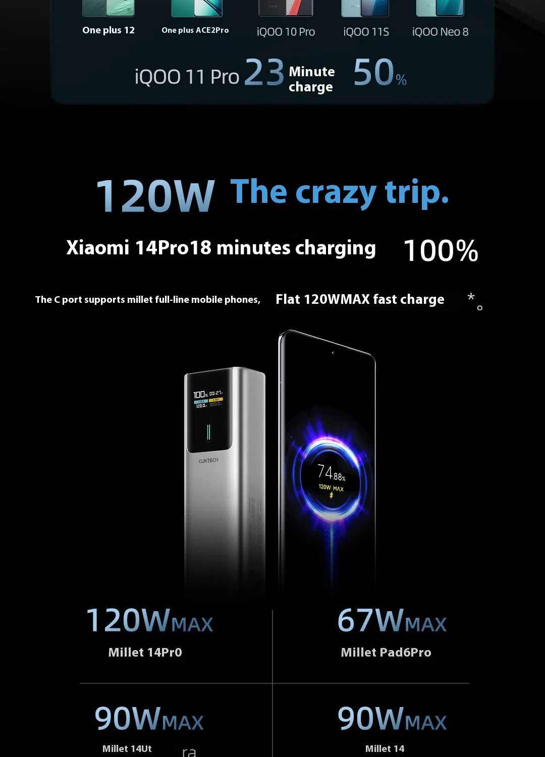 CUKTECH No.10 150w Power Bank Two-Way Fast Charge 10000mAh Portable Powerbank Fast Charging For iPhone16 15 14pro Max Huawei
