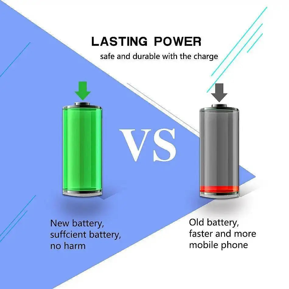 Environmentally Friendly Mobile Phone Battery 5400Mah Fit For HMD860
