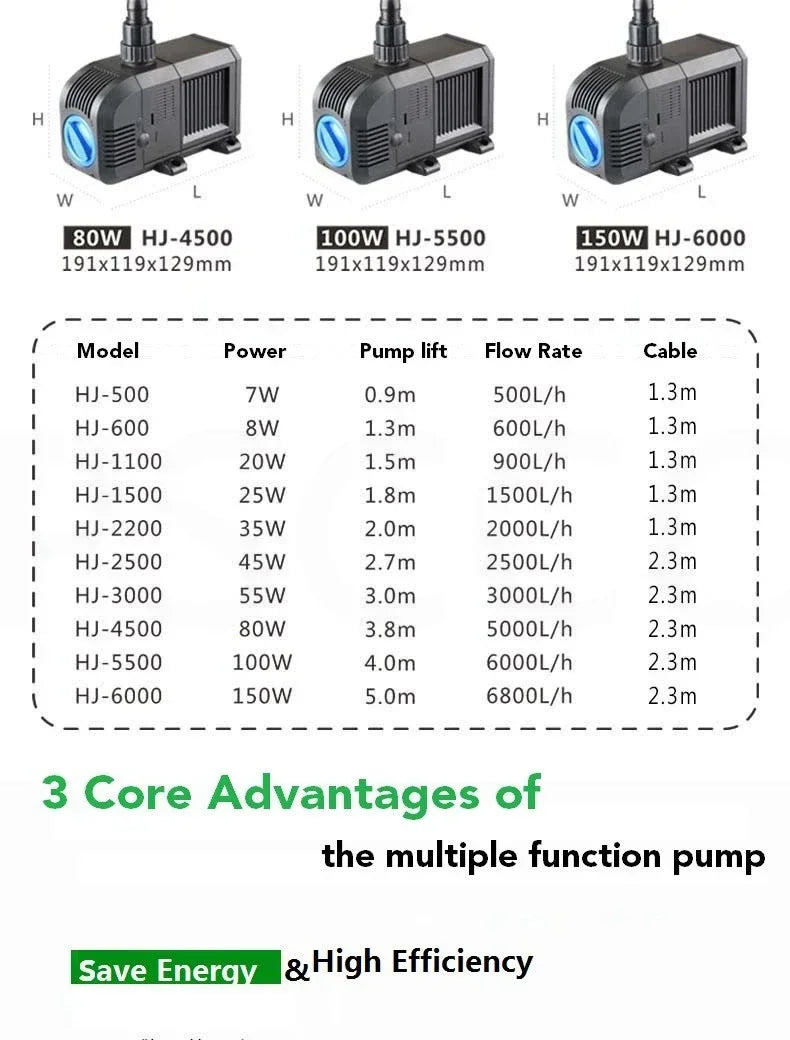 SUNSUN HJ-500 HJ-600 HJ-1100 HJ-1500 HJ-2200 HJ-2500 HJ-3000 Aquarium Fish Turtle Tank Water Pump 220v