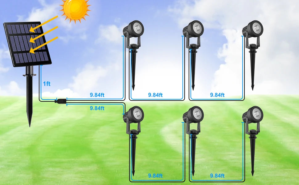 RGB/3000K/6000k Solar Garden Light Outdoor Solar Power Spotlight IP65 Waterproof Wall Light Lawn Lamp For Yard Lawn Walkway