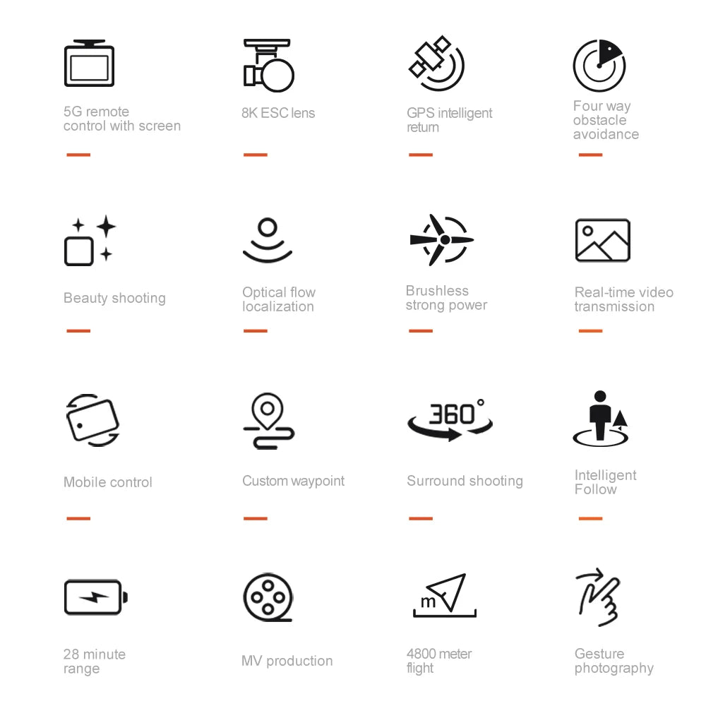 2025 Mini Drone 8K Professional HD Dual Cameras V168 Max Foldable Outdoor Drones Long Range WIFI FPV App RC Control Portable