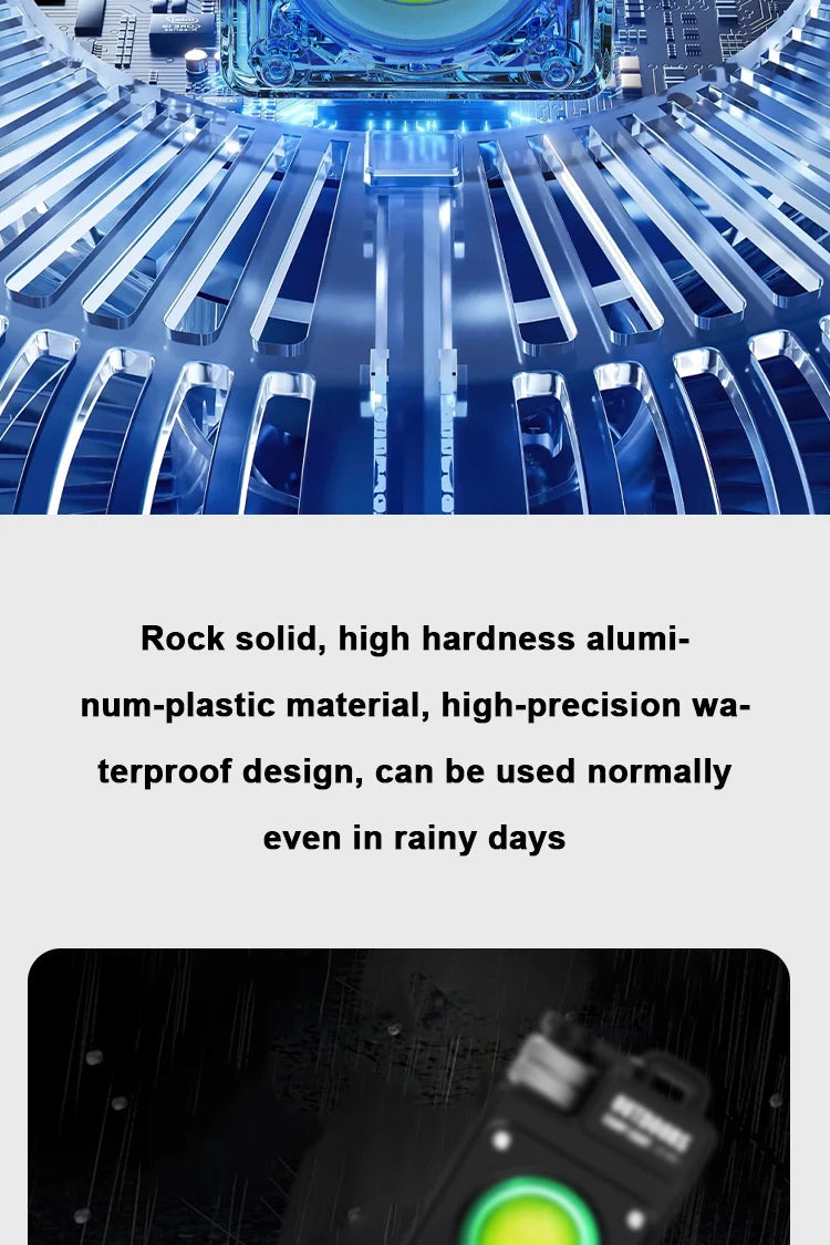 LiitoKala multifunctional mini "camera" light 3500LM large floodlight, suitable for hiking, outdoor activities, work, and picnic