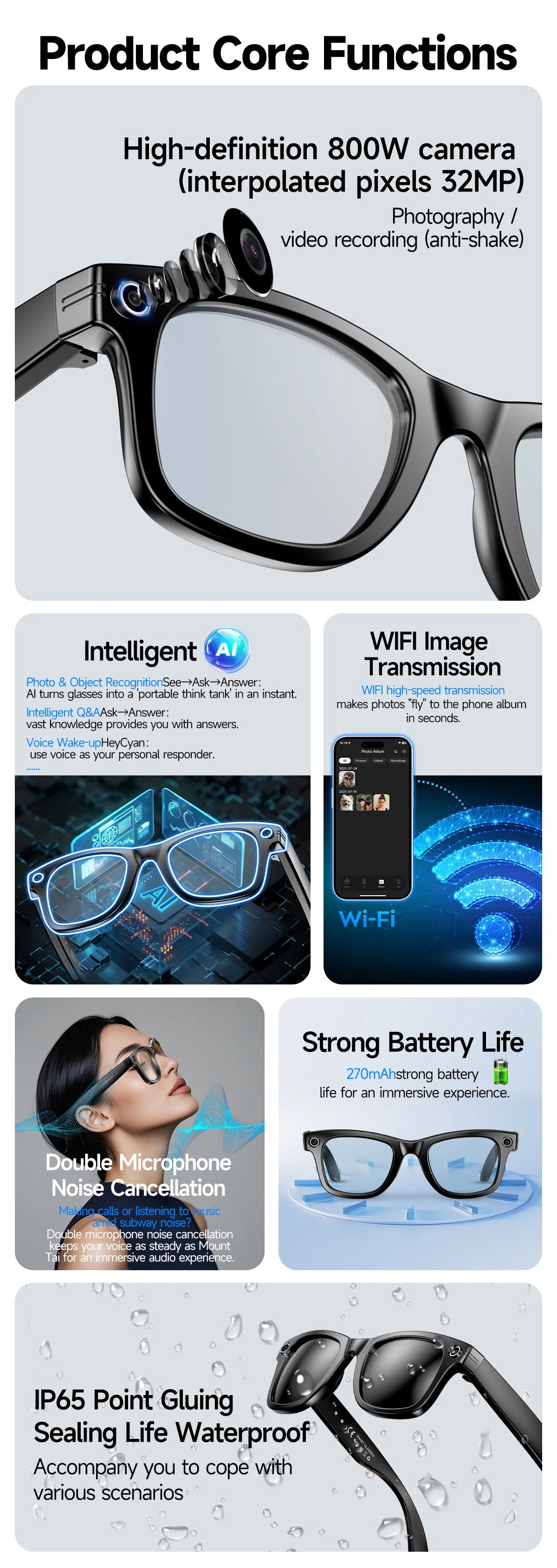 LIGE Smart Glasses Take Pictures 800W Video Recording Bluetooth Music Call AI Q&A Intelligent Translation Waterproof Sunglasses
