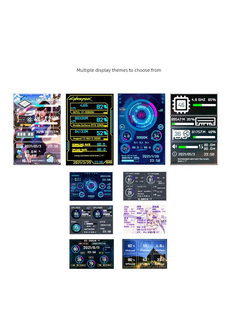 3.5-Inch Computer Sub-Screen IPs Full View USB-C Chassis Sub-Screen Computer Status Monitoring Installation-Free Aida64