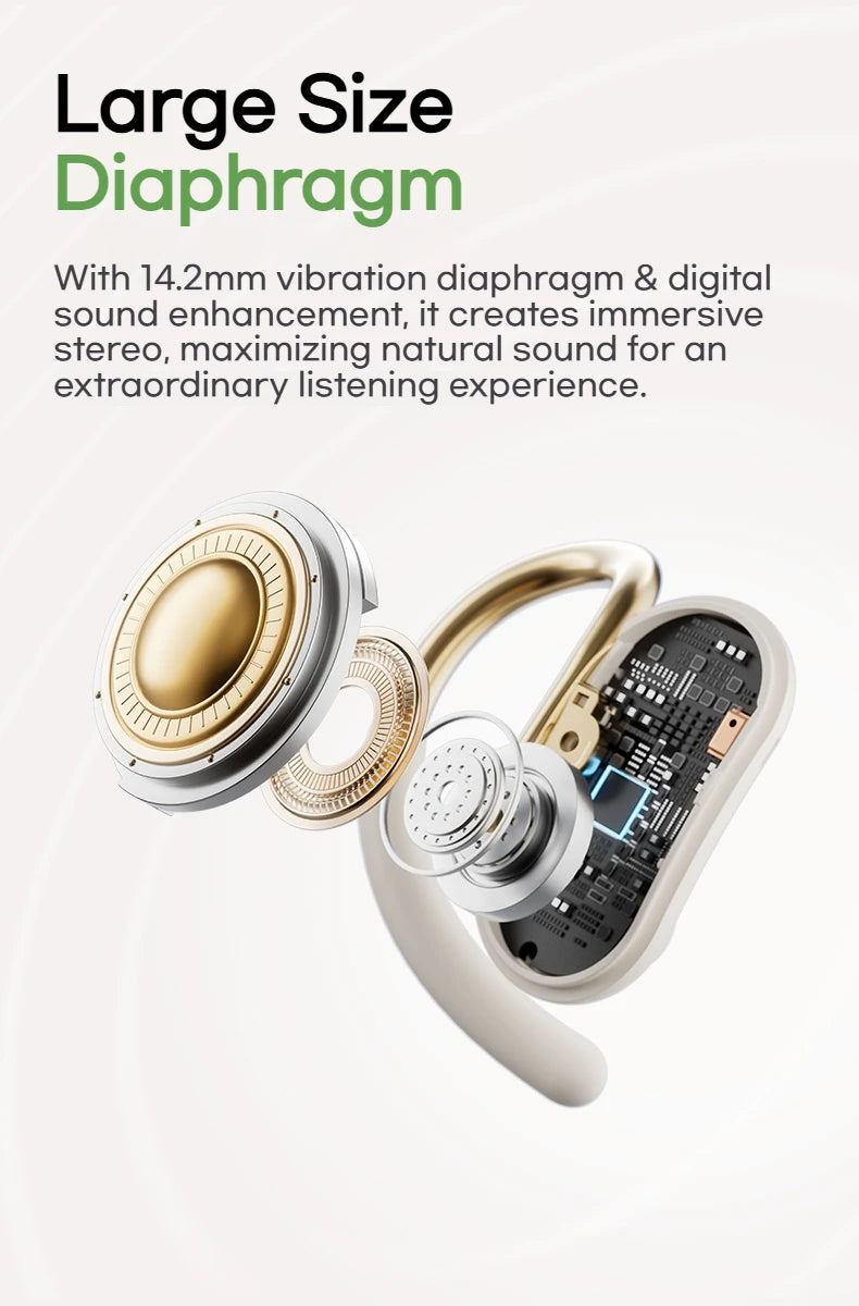 Sansui W15 Open Ear Bluetooth Earphones 360° Spatial Sounds Bluetooth 5.4 Headphone Sports Wireless Earbuds Dual Connection