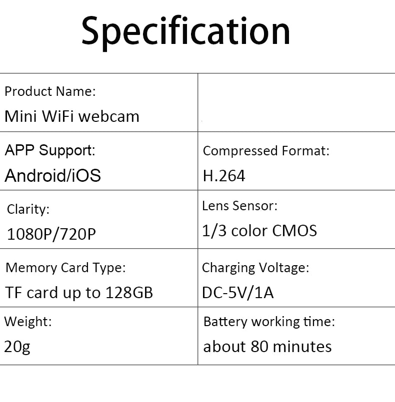 Mini IP Camera HD 1080P Covert Small Nanny Cam Video Voice Recorder Indoor Portable  Security CCTV Camera for Home and Office