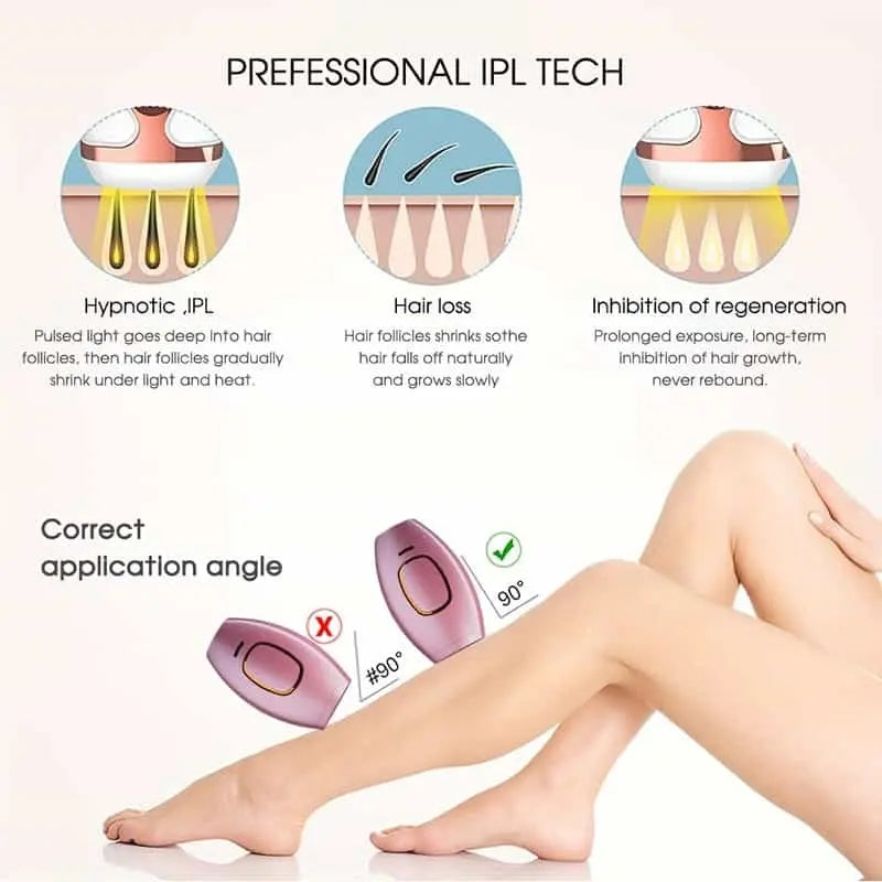 10  Beauty Care IPL Hair Removal Device 990000 Flashes Painless Permanent for Women Face Body Bikini LED Display Home Use