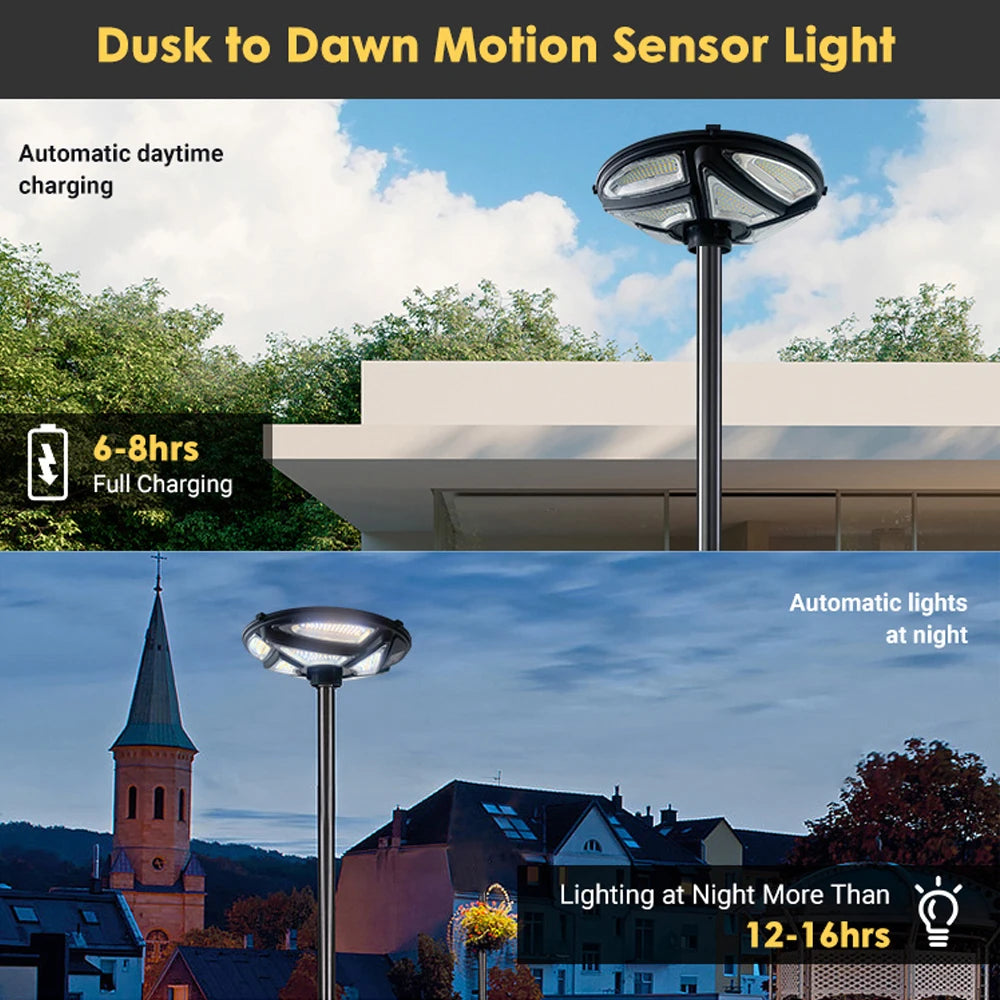 Portable Solar Floor Lights Motion Sensor Solar Garden light Solar Street Lamp Outdoor Emergency Waterproof for Parking Yard