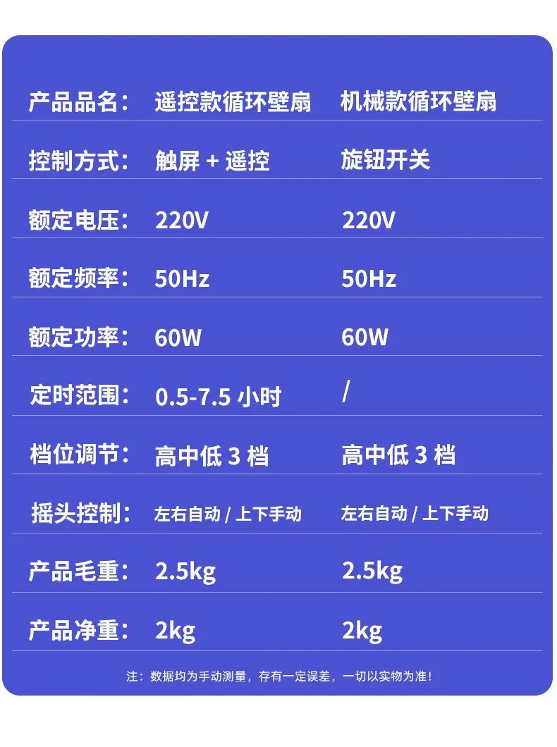 No-drill wall-mounted electric fan, wall fan, circulating fan, household bathroom remote control fan