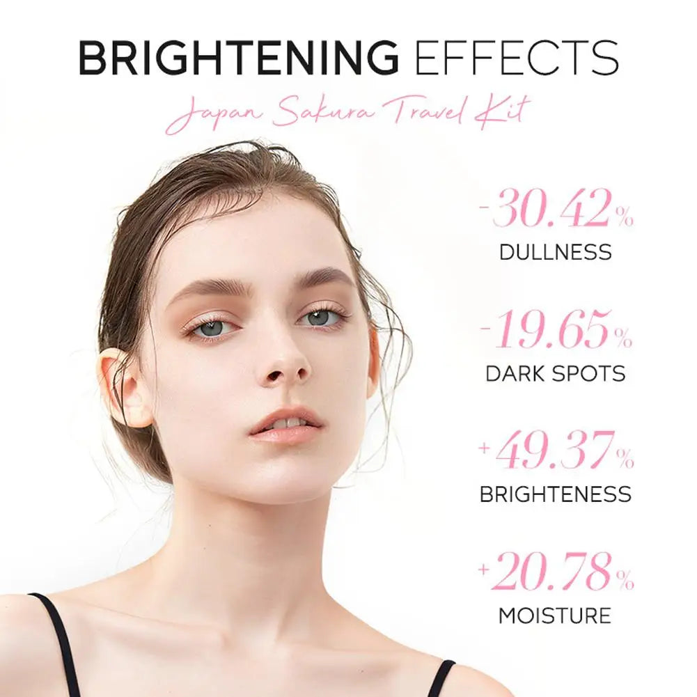 4pcs/6pcs Sakura Skin Care Set Japan Brand Nourishing Cleansing Essence Eye Cream Face Cream Toner Sunscreen High-end Gift Set