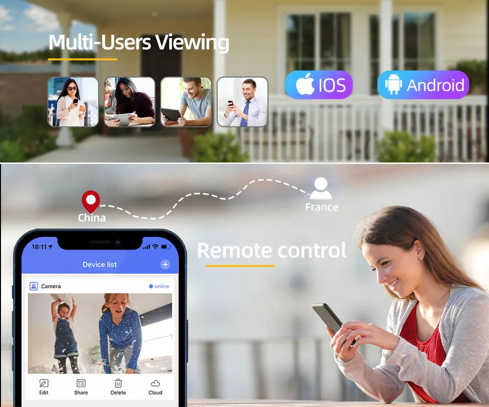 25MP 4K Wifi Panoramic Security Camera Outdoor 5 Lens 5 Screens Auto Tracking Wireless PTZ CCTV Video Surveillance Camera